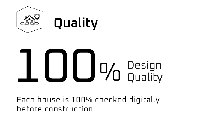 100%-Quality