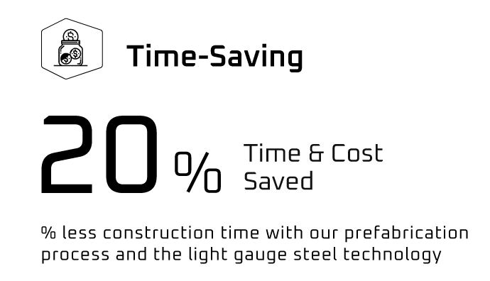 20%-Time-and-Cost